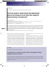 Научная статья на тему 'Зачем нужна плановая вакцинация девочек-подростков против вируса папилломы человека?'