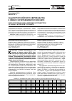 Научная статья на тему 'Задачи российского звероводства в связи с вступлением России в ВТО'