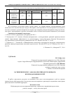 Научная статья на тему 'Загрязнение почв г. Абакана нефтепродуктами вдоль железнодорожных путей'