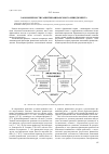 Научная статья на тему 'Закономерности развития финансового менеджмента'