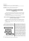 Научная статья на тему 'Закономерности развития техногенной сейсмической активности при ведениигорных работ'