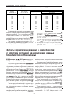 Научная статья на тему 'Запасы продуктивной влаги в севооборотах с короткой ротацией на черноземах южных Оренбургского Предуралья'