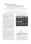 Научная статья на тему 'Защитные свойства покрытий на основе смолы ЭД-20, наполненных марганецсодержащими пигментами'