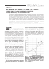 Научная статья на тему 'Зависимость абразивных свойств горных пород от их крепости'