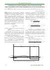 Научная статья на тему 'Зависимость качественных показателей работы оборудования для расчистки вырубок от его параметров'