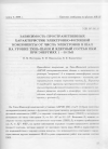 Научная статья на тему 'ЗАВИСИМОСТЬ ПРОСТРАНСТВЕННЫХ ХАРАКТЕРИСТИК ЭЛЕКТРОННО-ФОТОННОЙ КОМПОНЕНТЫ ОТ ЧИСЛА ЭЛЕКТРОНОВ В ШАЛ НА УРОВНЕ ТЯНЬ-ШАНЯ И ЯДЕРНЫЙ СОСТАВ ПКИ ПРИ ЭНЕРГИЯХ 1-50 ПэВ'