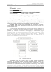 Научная статья на тему '«Зеленые стены» в дизайне городской среды - (зарубежный опыт)'