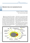 Научная статья на тему 'Жировая ткань как эндокринный орган'