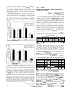 Научная статья на тему 'Жизнь по привычке: быть пожилым в России 90-х годов'