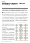 Научная статья на тему 'Значение государственных нефтяных компаний для экономики'