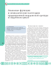 Научная статья на тему 'Знаковые функции и символические категории традиционной мордовской одежды в свадебном цикле'