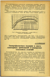 Научная статья на тему 'Зоопрофилактика малярии в свете санитарных требований к планировке колхозных селений'