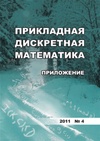 Научный журнал по математике, 'Прикладная дискретная математика. Приложение'