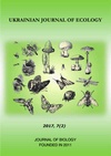 Научный журнал по наукам о Земле и смежным экологическим наукам,биологическим наукам, 'Ukrainian Journal of Ecology'