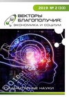 Научный журнал по экономике и бизнесу,социологическим наукам,философии, этике, религиоведению, 'Векторы благополучия: экономика и социум'